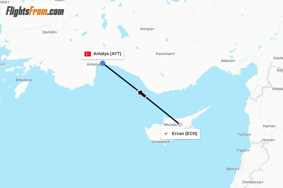 Flights from Ercan to Antalya route map