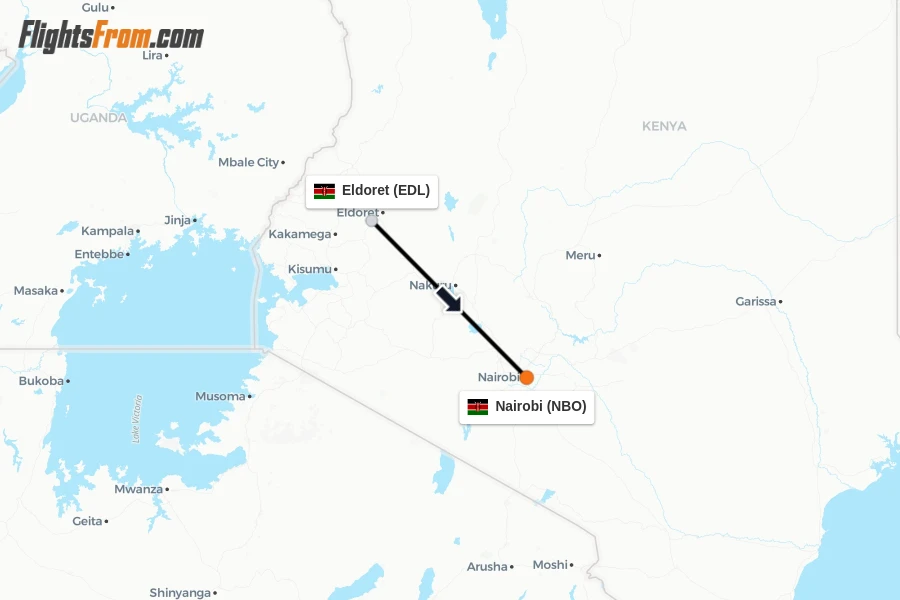 Flights from Eldoret to Nairobi route map