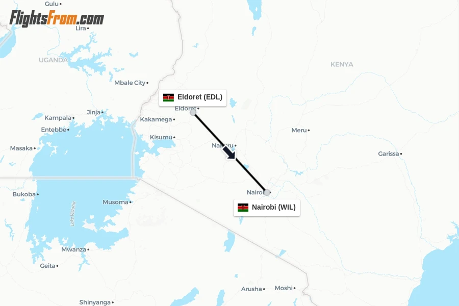 Flights from Eldoret to Nairobi route map