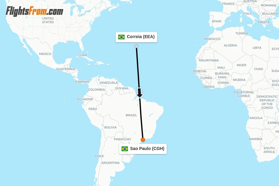 Flights from Correia to Sao Paulo route map