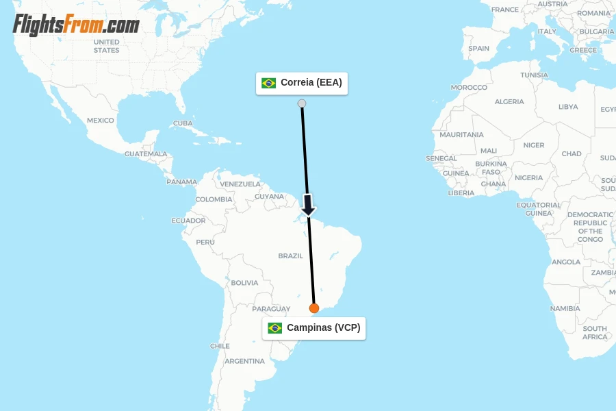 Flights from Correia to Campinas route map