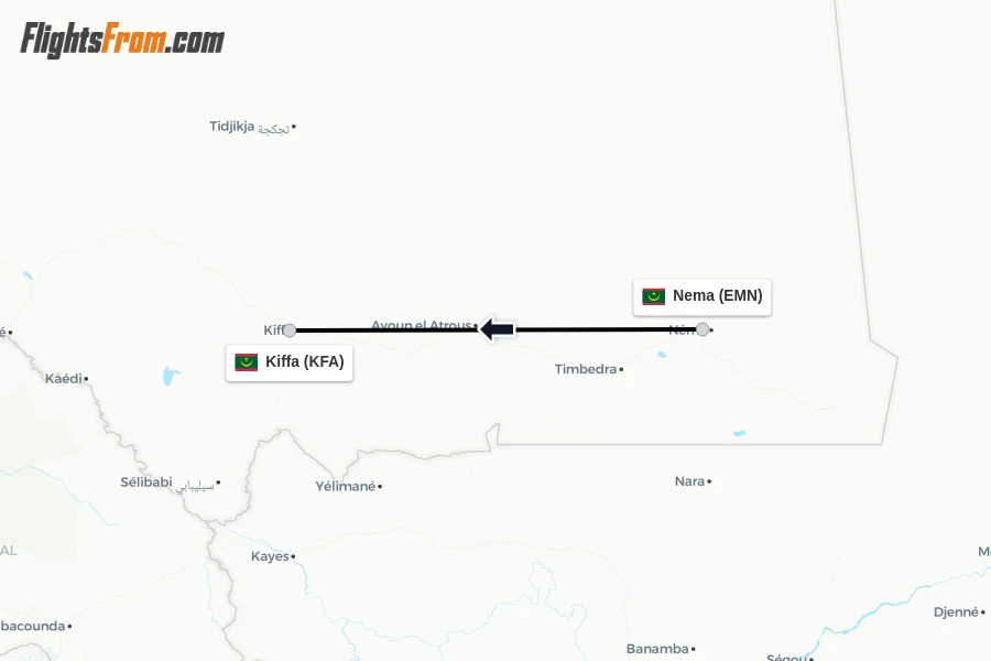 Flights from Nema to Kiffa route map