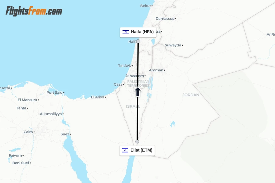 Flights from Eilat to Haifa route map