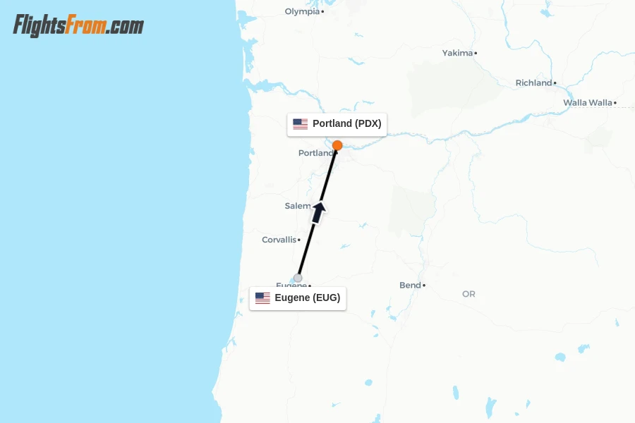Flights from Eugene to Portland route map