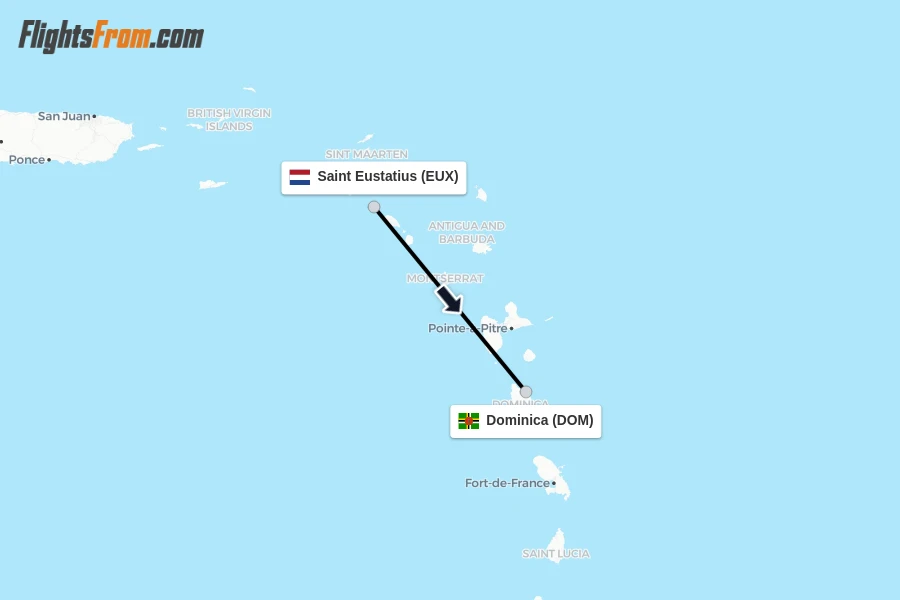 Flights from Saint Eustatius to Dominica route map