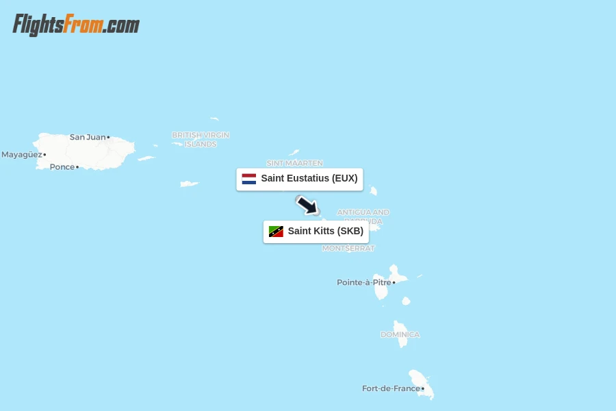 Flights from Saint Eustatius to Saint Kitts route map
