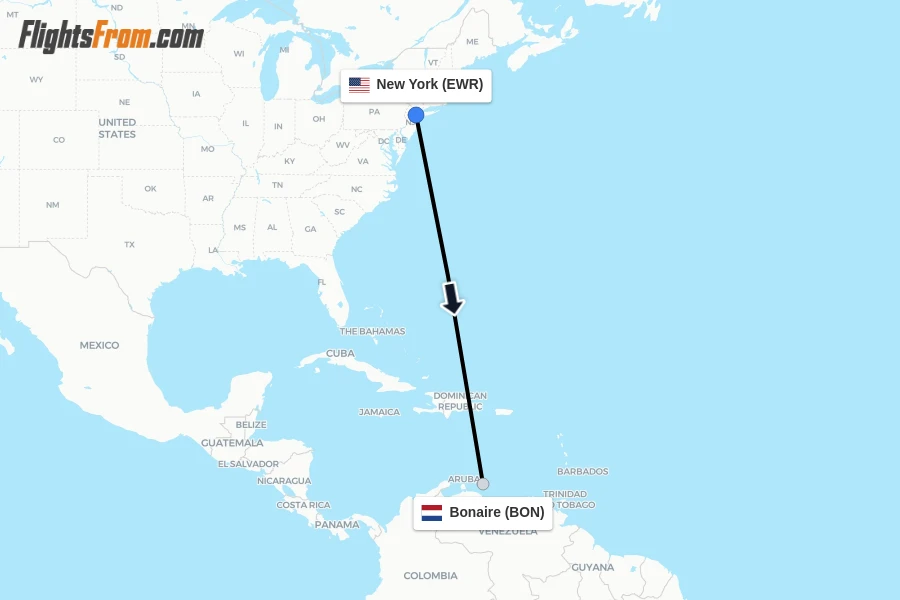 Flights from New York to Bonaire route map