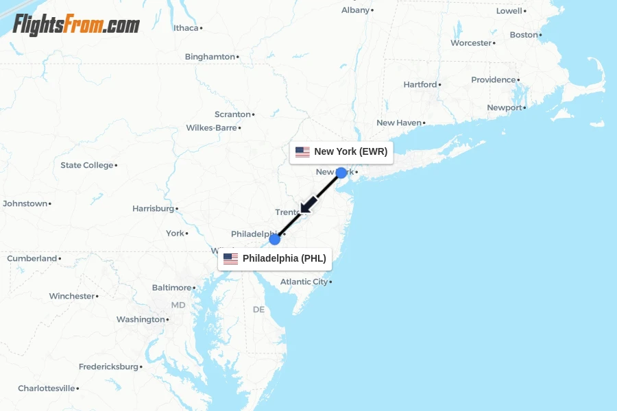 Flights from New York to Philadelphia route map