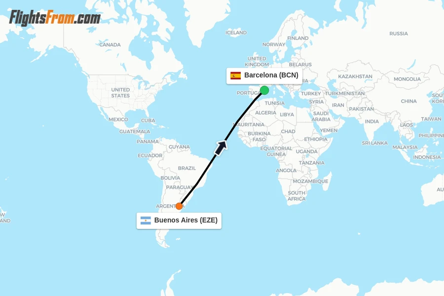 Flights from Buenos Aires to Barcelona route map