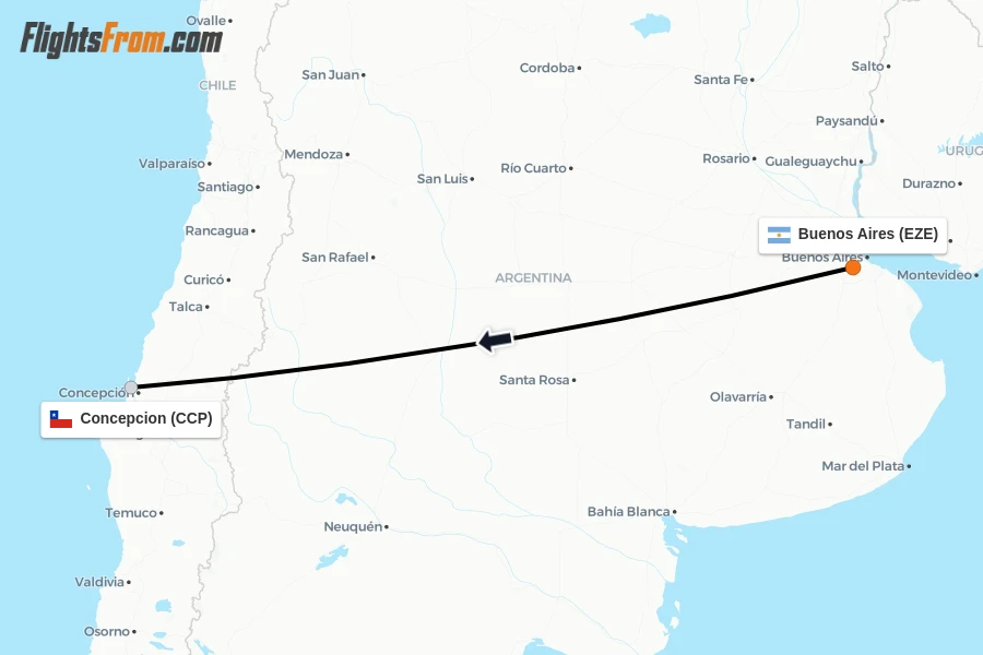 Flights from Buenos Aires to Concepcion route map