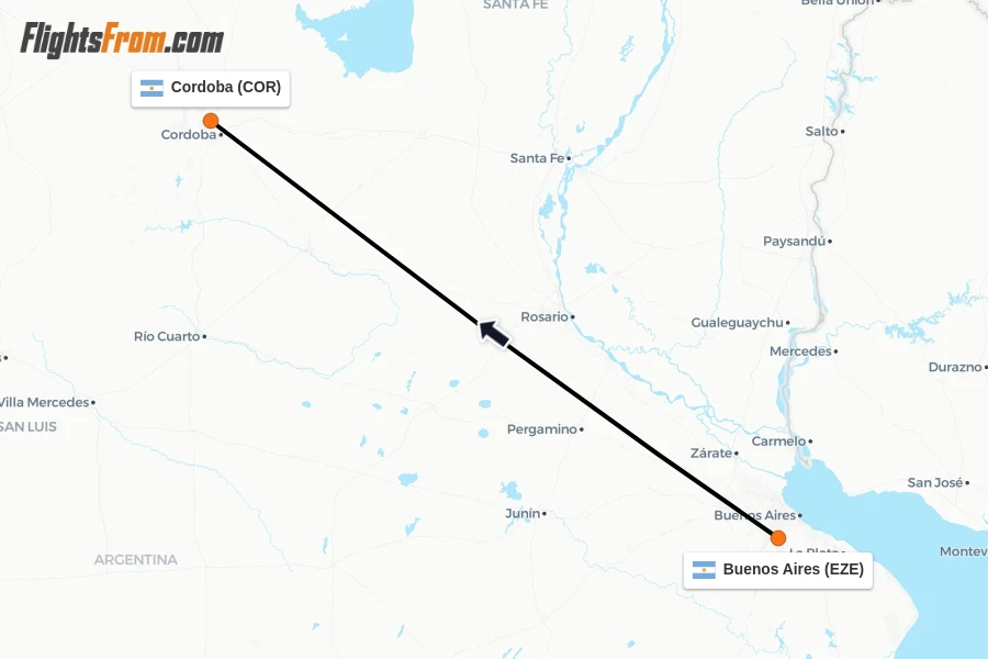Flights from Buenos Aires to Cordoba route map