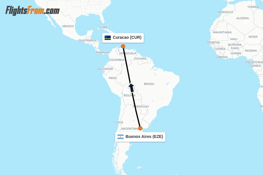 Flights from Buenos Aires to Curacao route map
