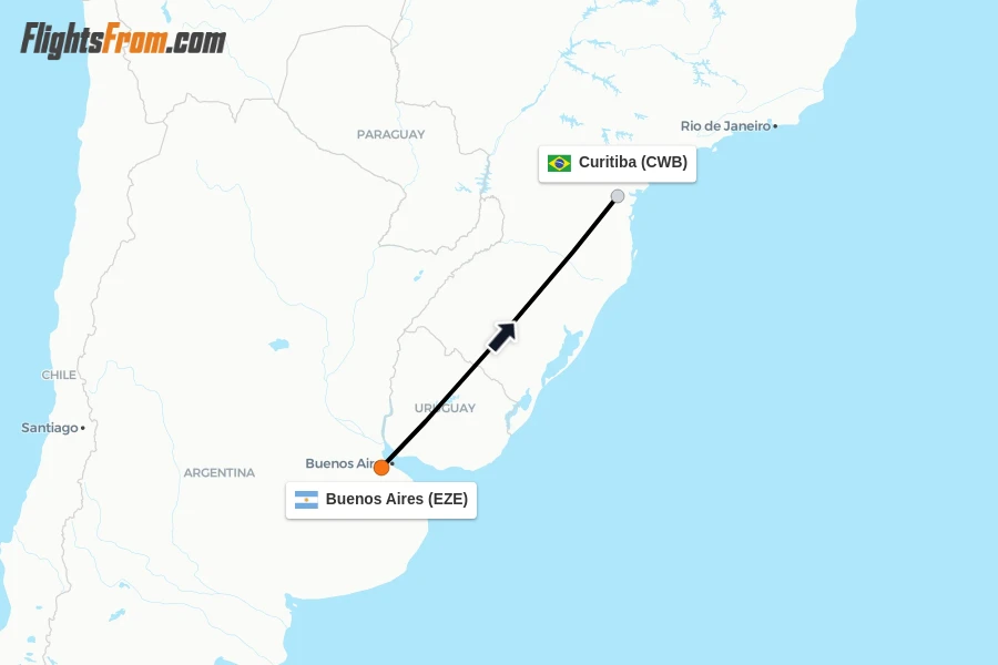 Flights from Buenos Aires to Curitiba route map