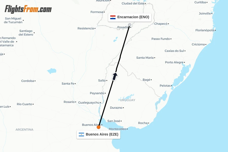 Flights from Buenos Aires to Encarnacion route map