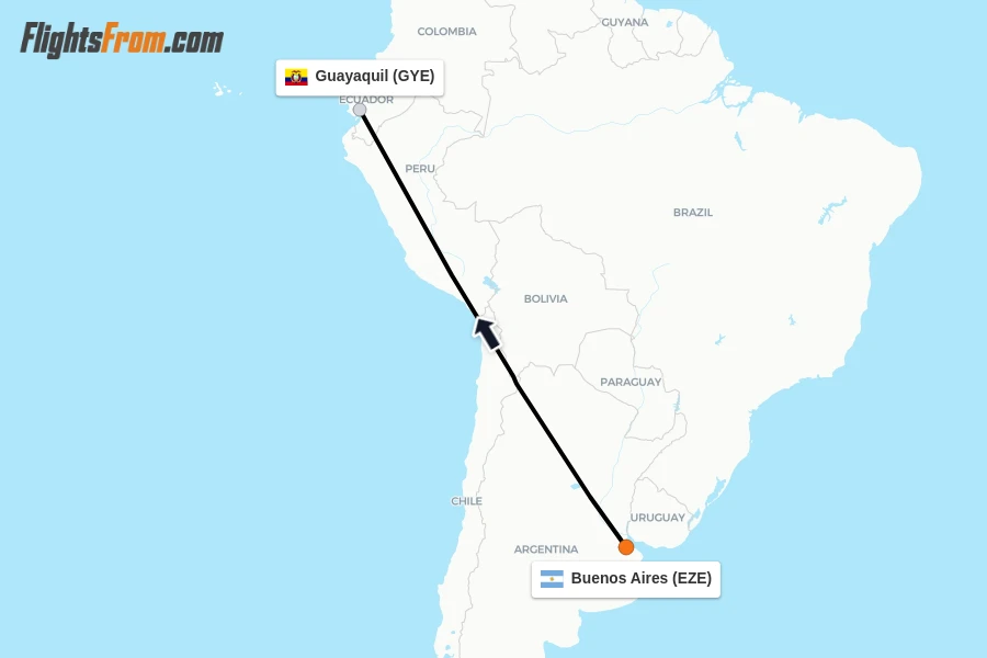 Flights from Buenos Aires to Guayaquil route map