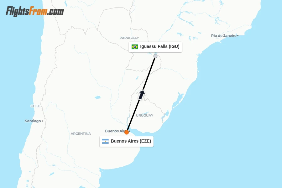 Flights from Buenos Aires to Iguassu Falls route map
