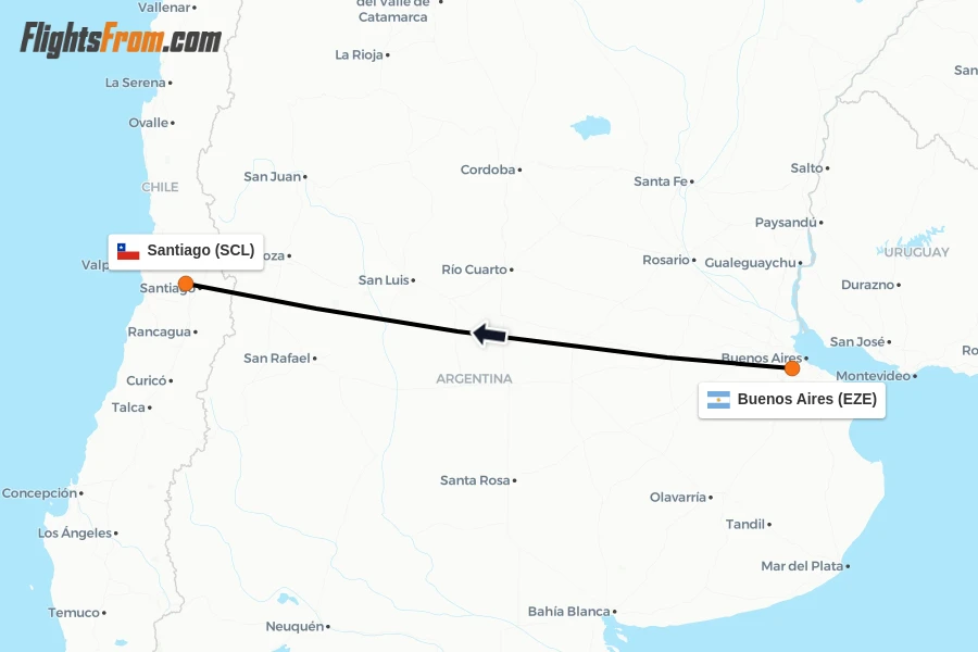 Flights from Buenos Aires to Santiago route map