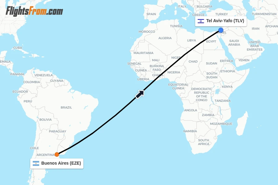 Flights from Buenos Aires to Tel Aviv-Yafo route map