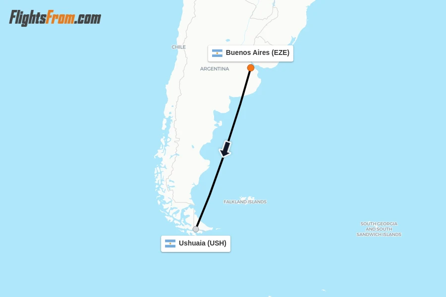 Flights from Buenos Aires to Ushuaia route map