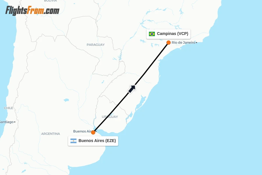 Flights from Buenos Aires to Campinas route map