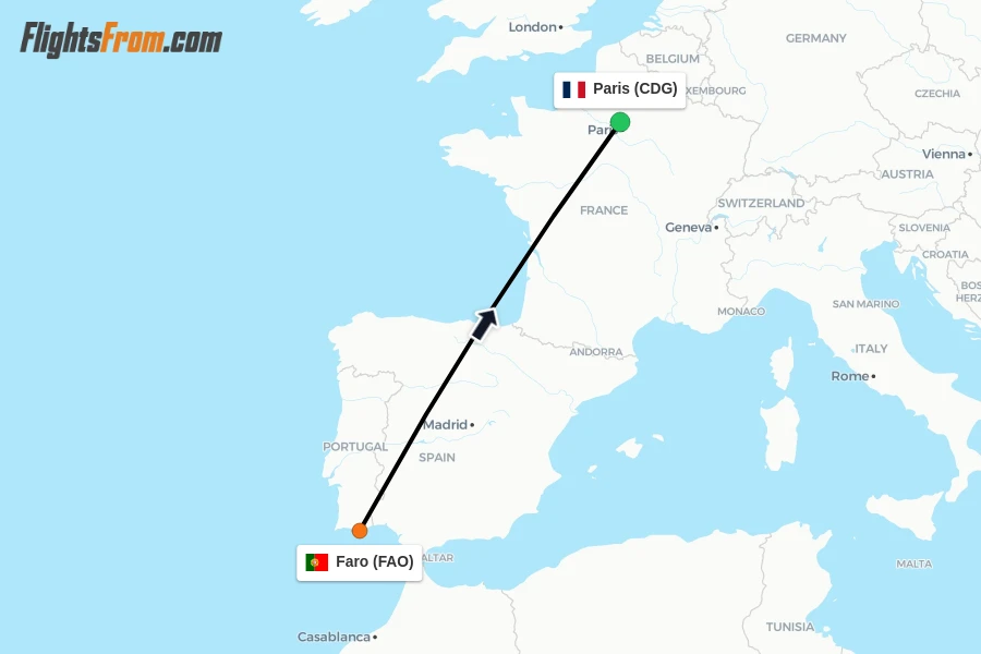 Flights from Faro to Paris route map
