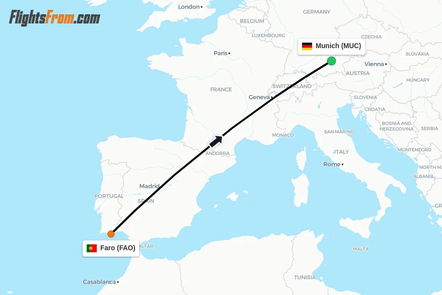 Flights from Faro to Munich route map