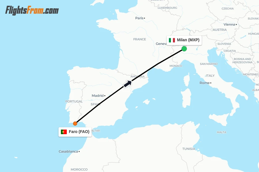 Flights from Faro to Milan route map