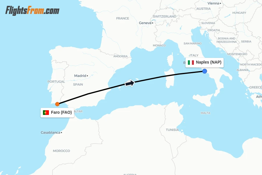 Flights from Faro to Naples route map