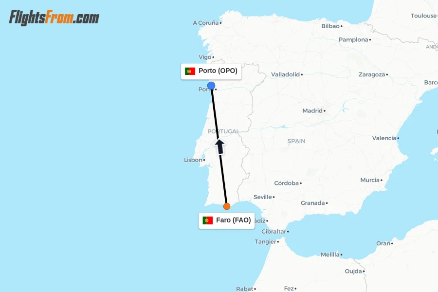 Flights from Faro to Porto route map