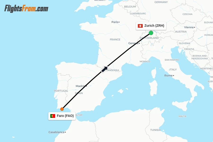 Flights from Faro to Zurich route map