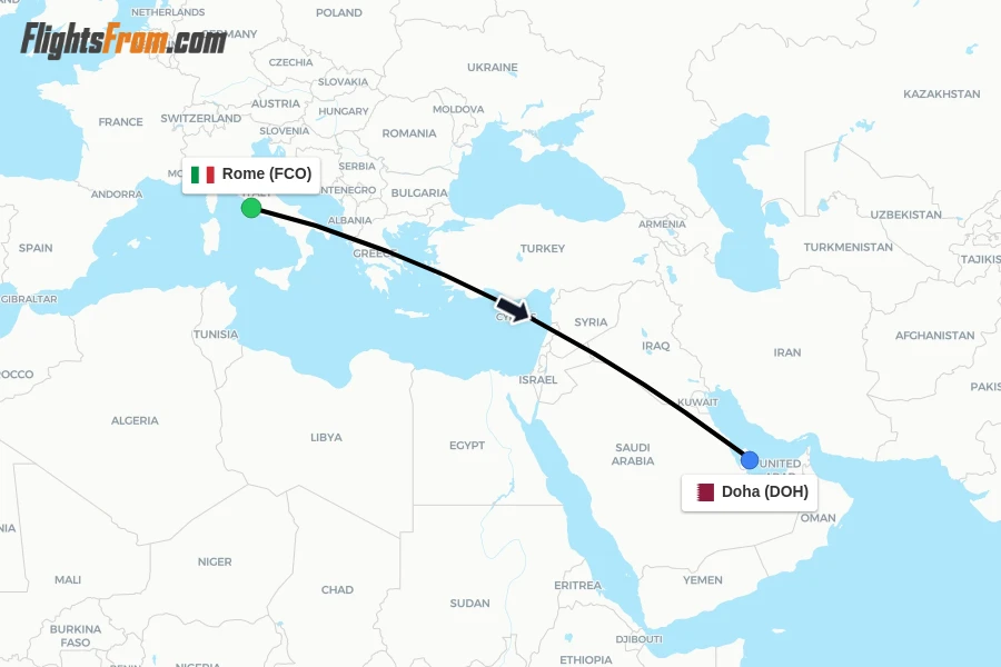 Flights from Rome to Doha route map