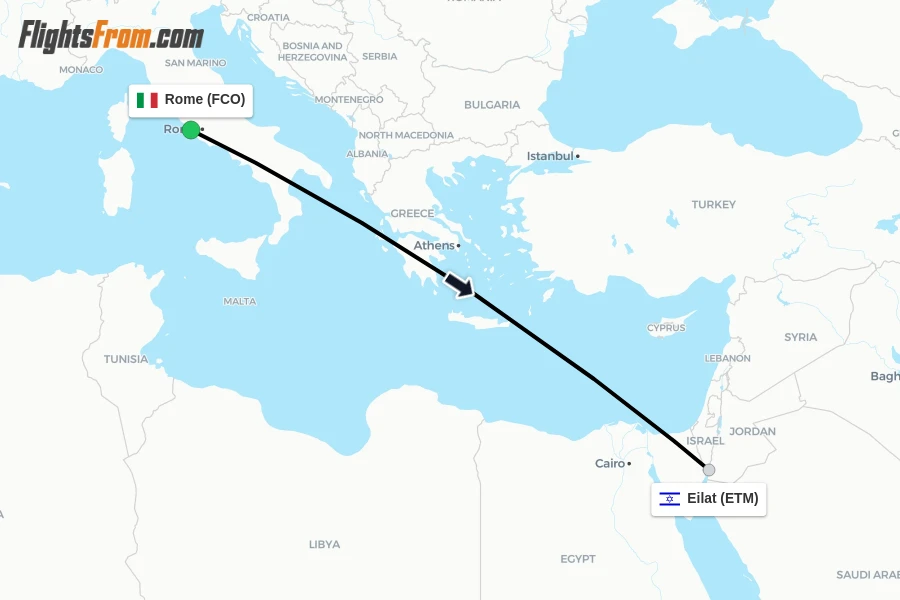 Flights from Rome to Eilat route map