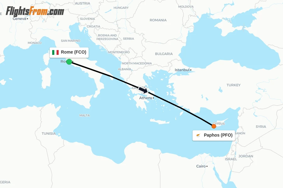 Flights from Rome to Paphos route map