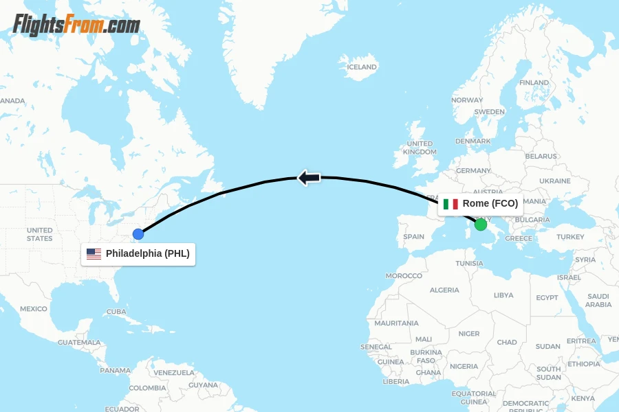 Flights from Rome to Philadelphia route map