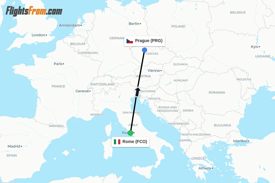 Flights from Rome to Prague route map