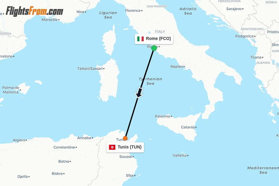 Flights from Rome to Tunis route map