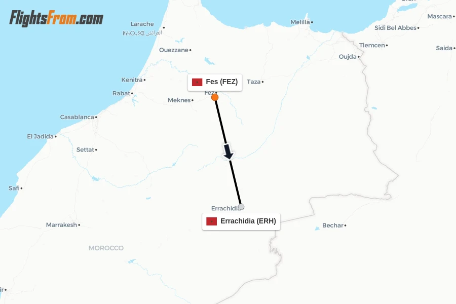 Flights from Fes to Errachidia route map