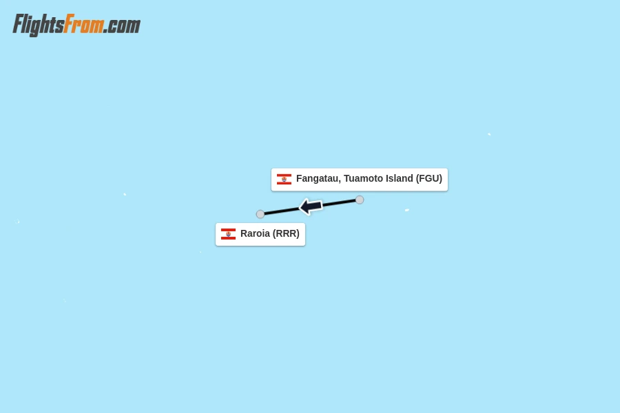 Flights from Fangatau, Tuamoto Island to Raroia route map
