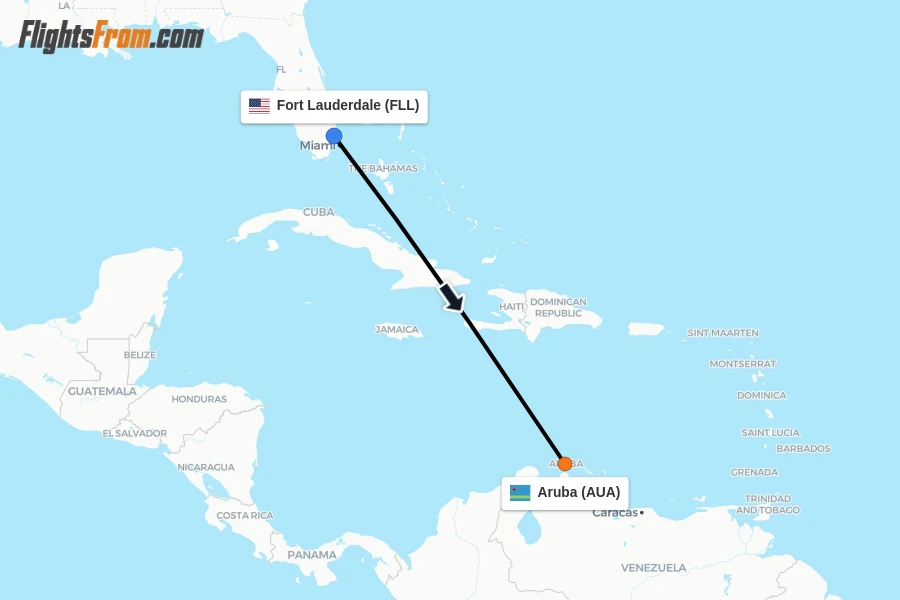 Flights from Fort Lauderdale to Aruba route map