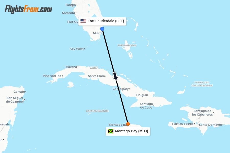 Flights from Fort Lauderdale to Montego Bay route map