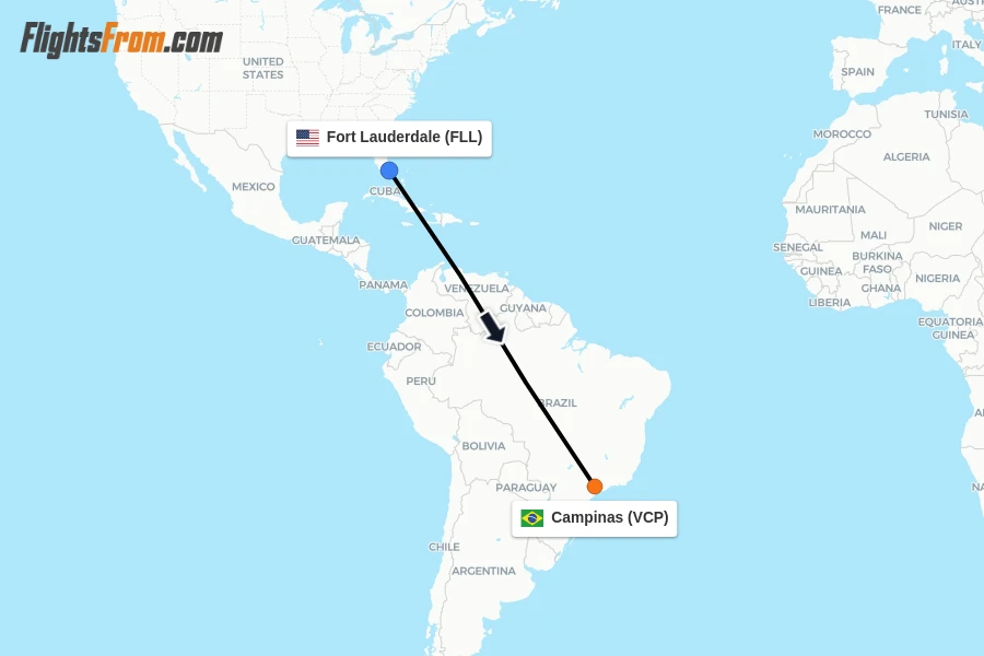 Flights from Fort Lauderdale to Campinas route map