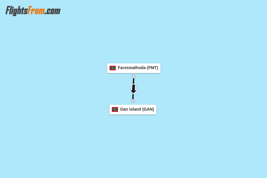 Flights from Faresmathoda to Gan Island route map
