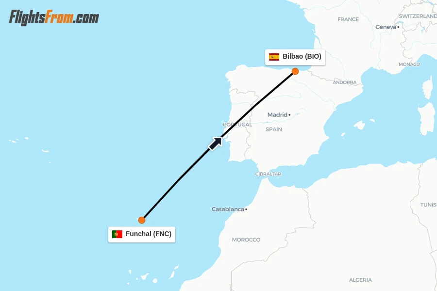 Flights from Funchal to Bilbao route map