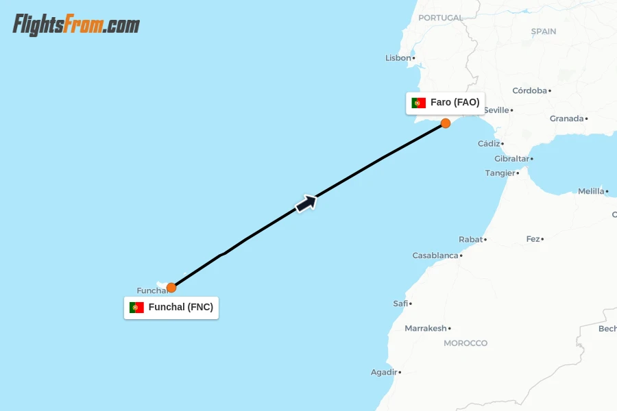 Flights from Funchal to Faro route map
