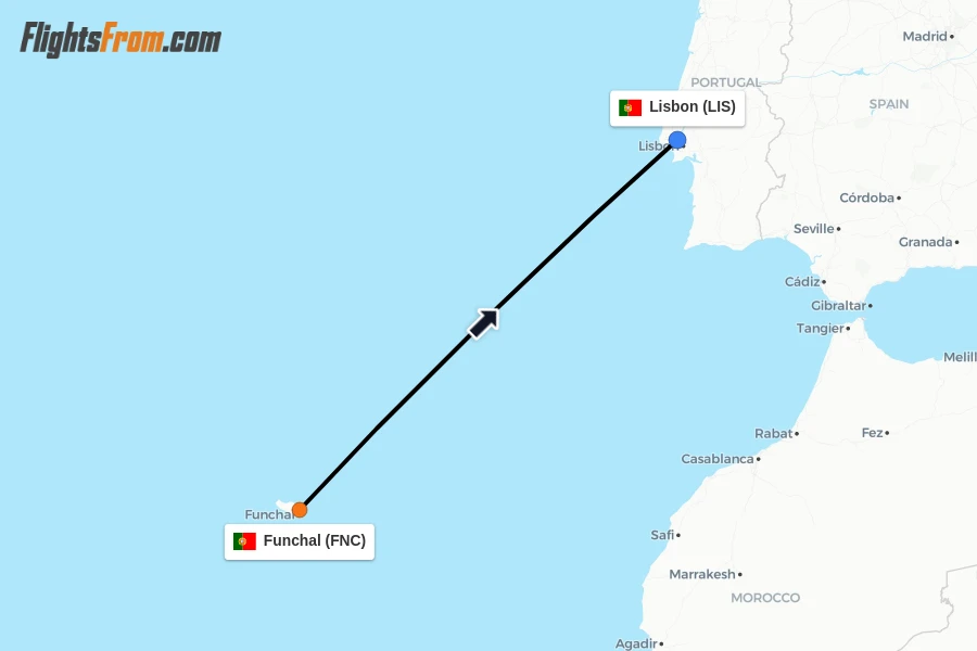 Flights from Funchal to Lisbon route map