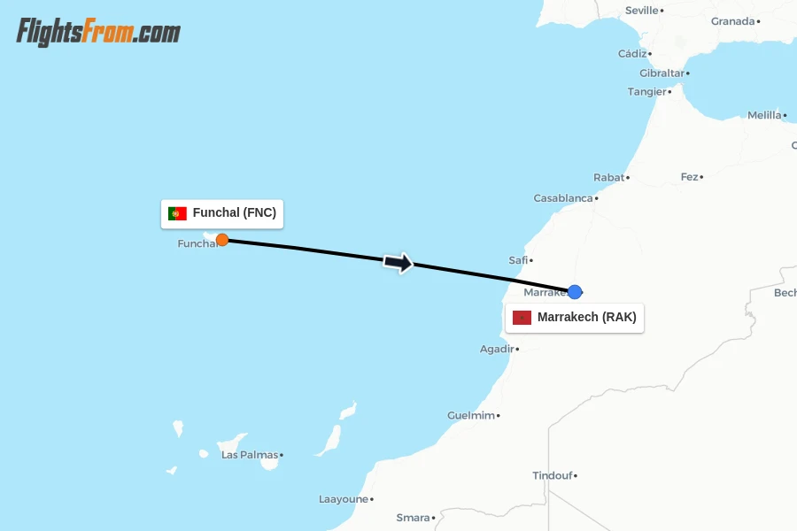 Flights from Funchal to Marrakech route map