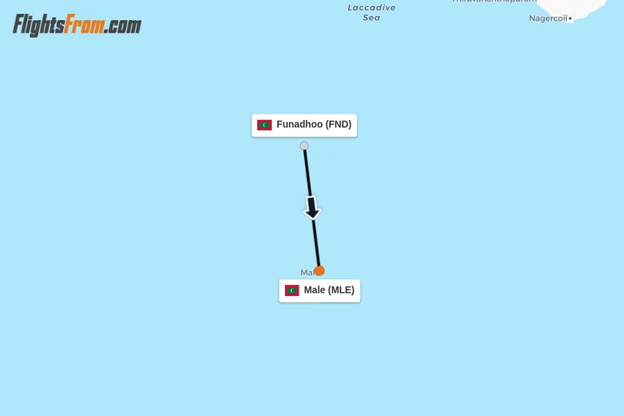 Flights from Funadhoo to Male route map