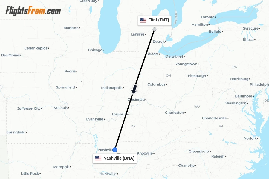Flights from Flint to Nashville route map