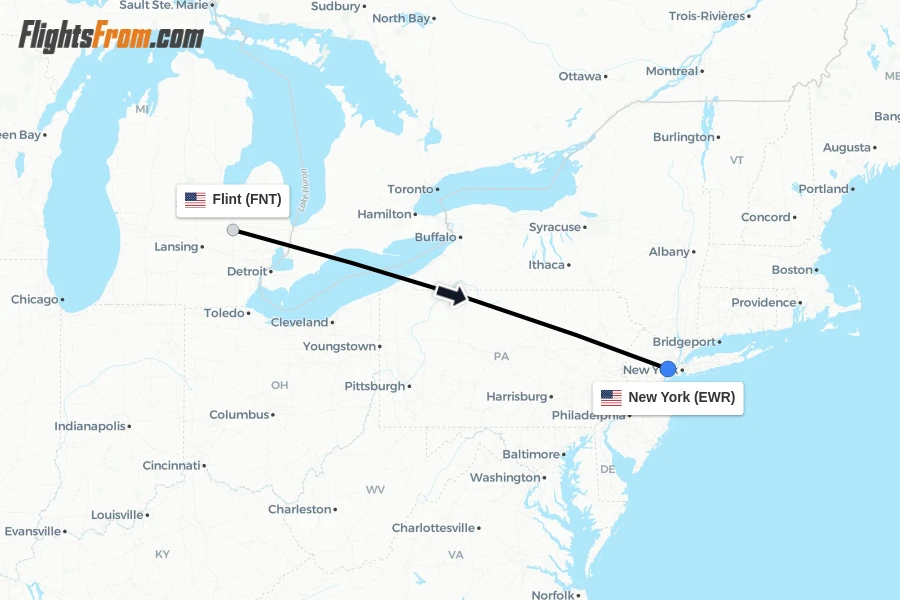 Flights from Flint to New York route map