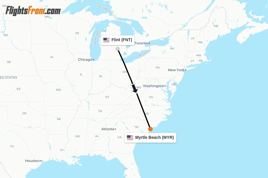 Flights from Flint to Myrtle Beach route map